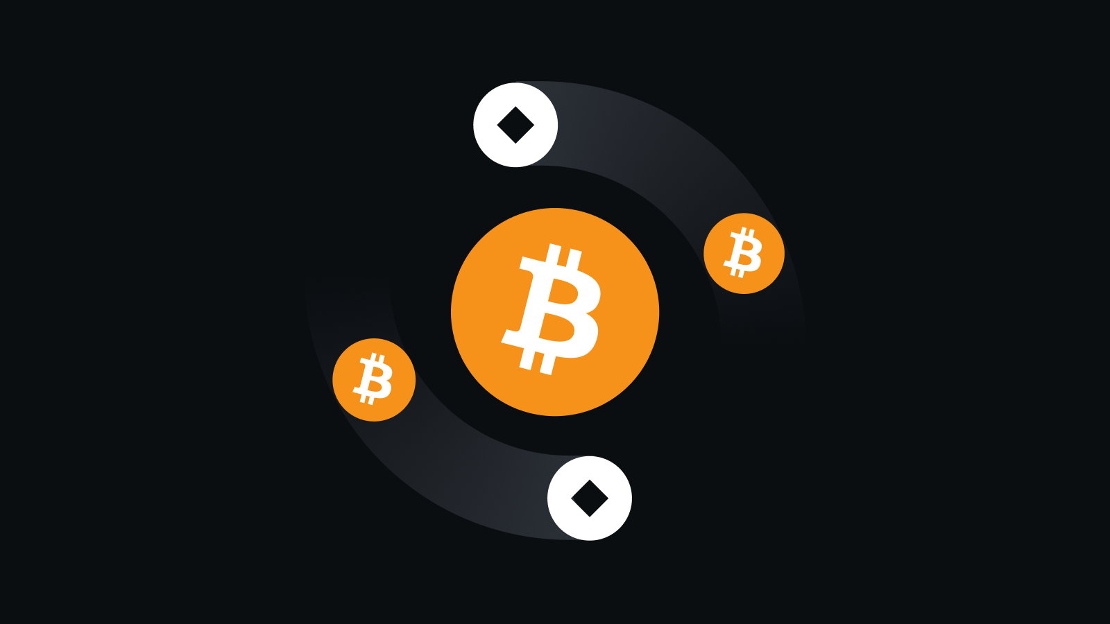 智能生态交易平台